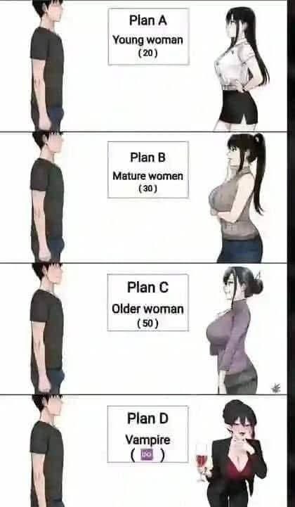 Manga Page 900