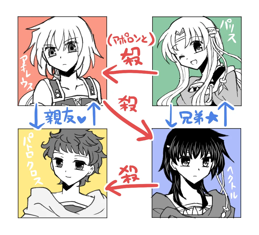 Manga Page 337