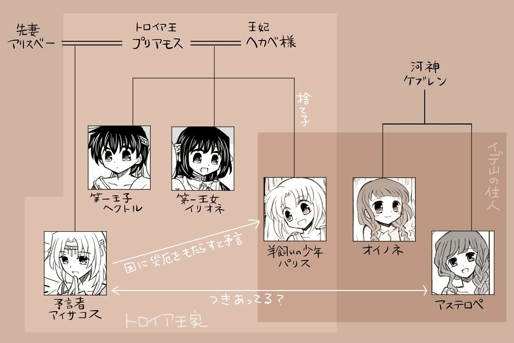 Manga Page 378