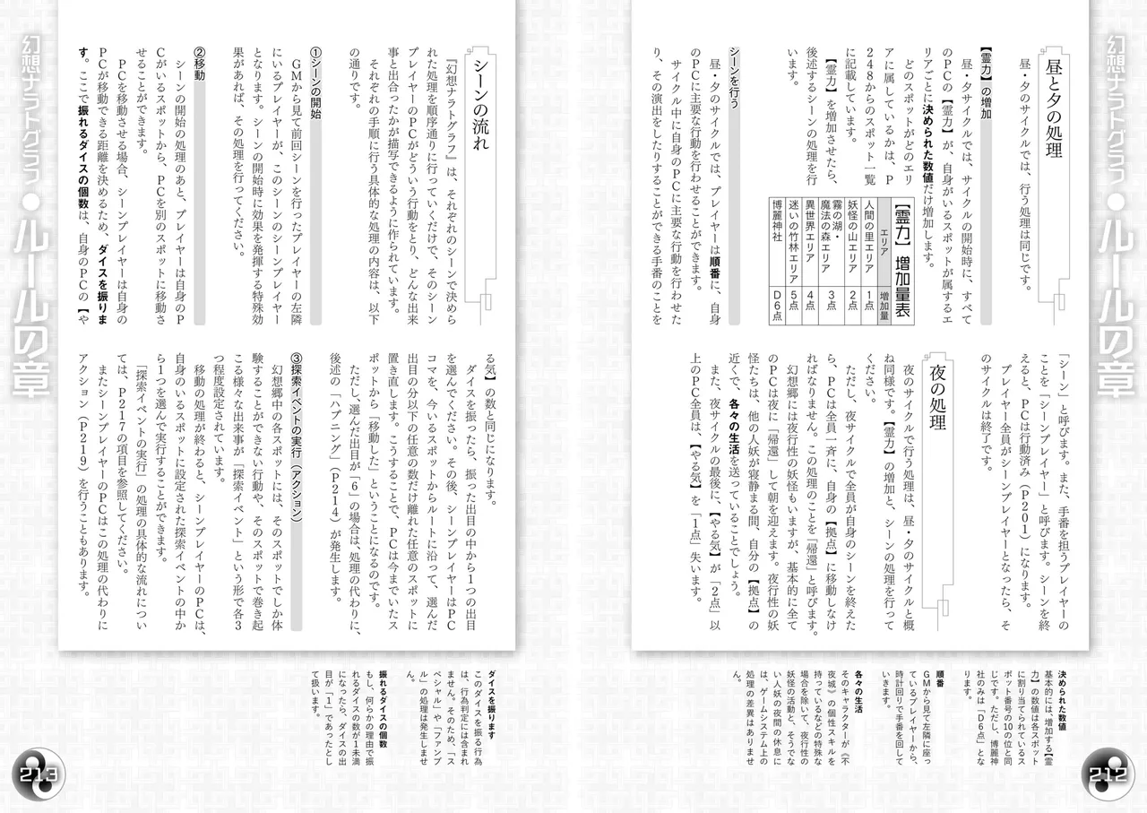 Manga Page 110