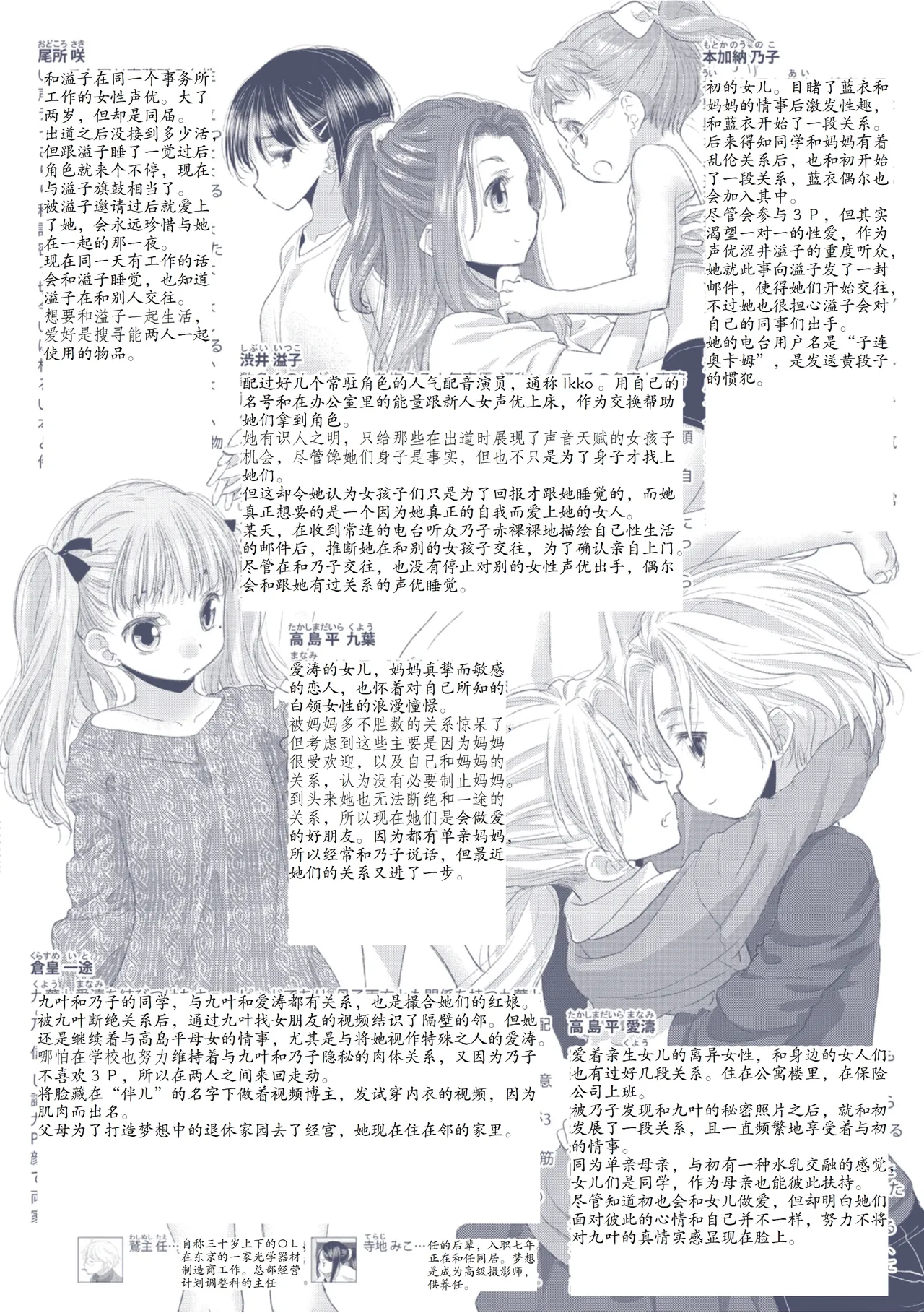 Manga Page 200