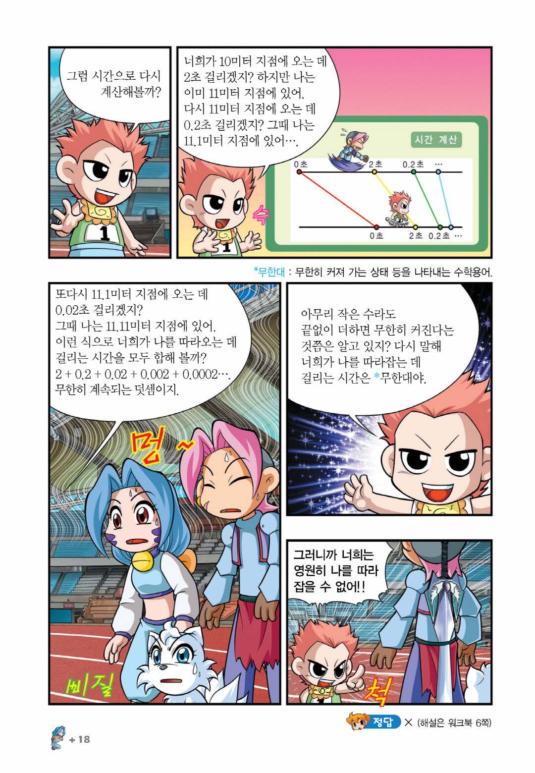 Manga Page 471
