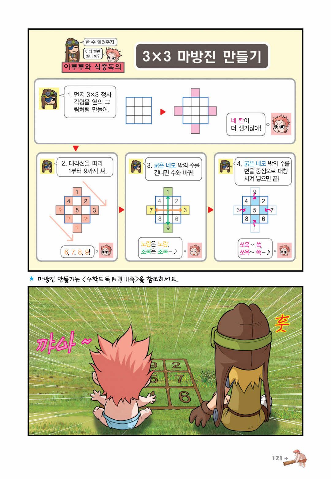 Manga Page 566