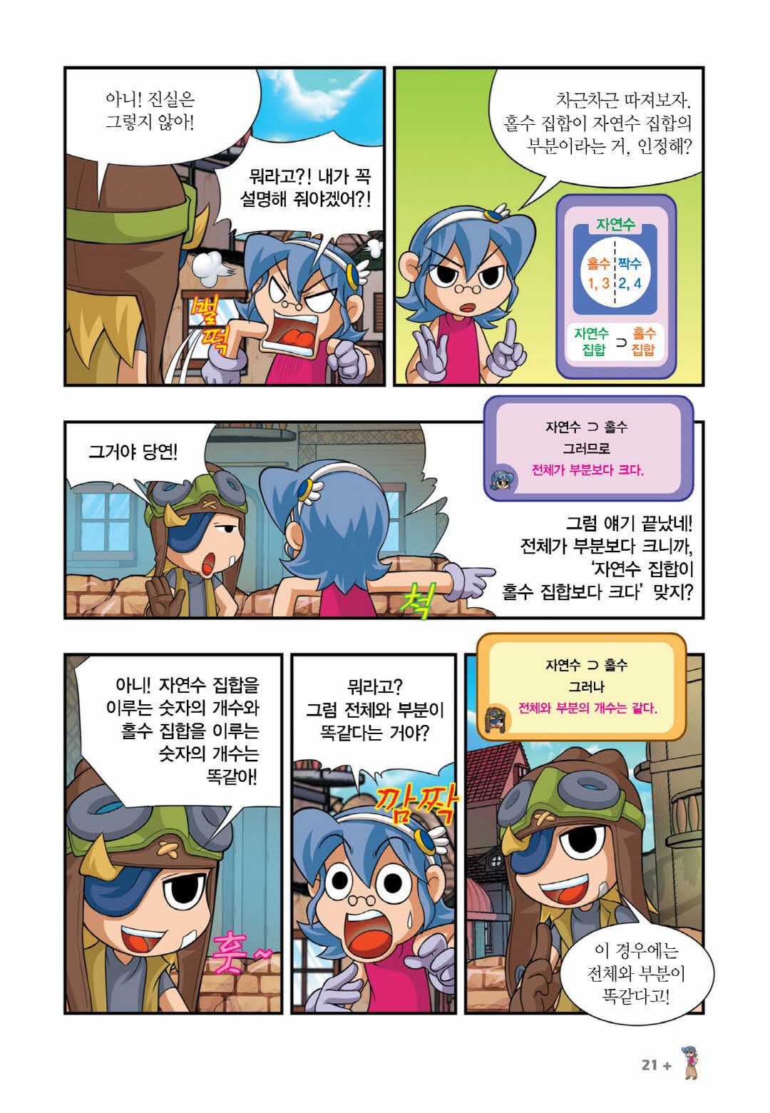 Manga Page 626