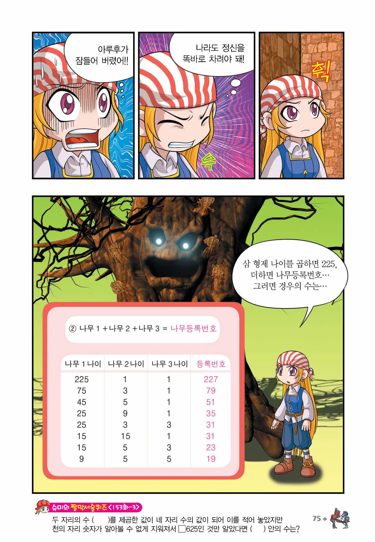 Manga Page 828