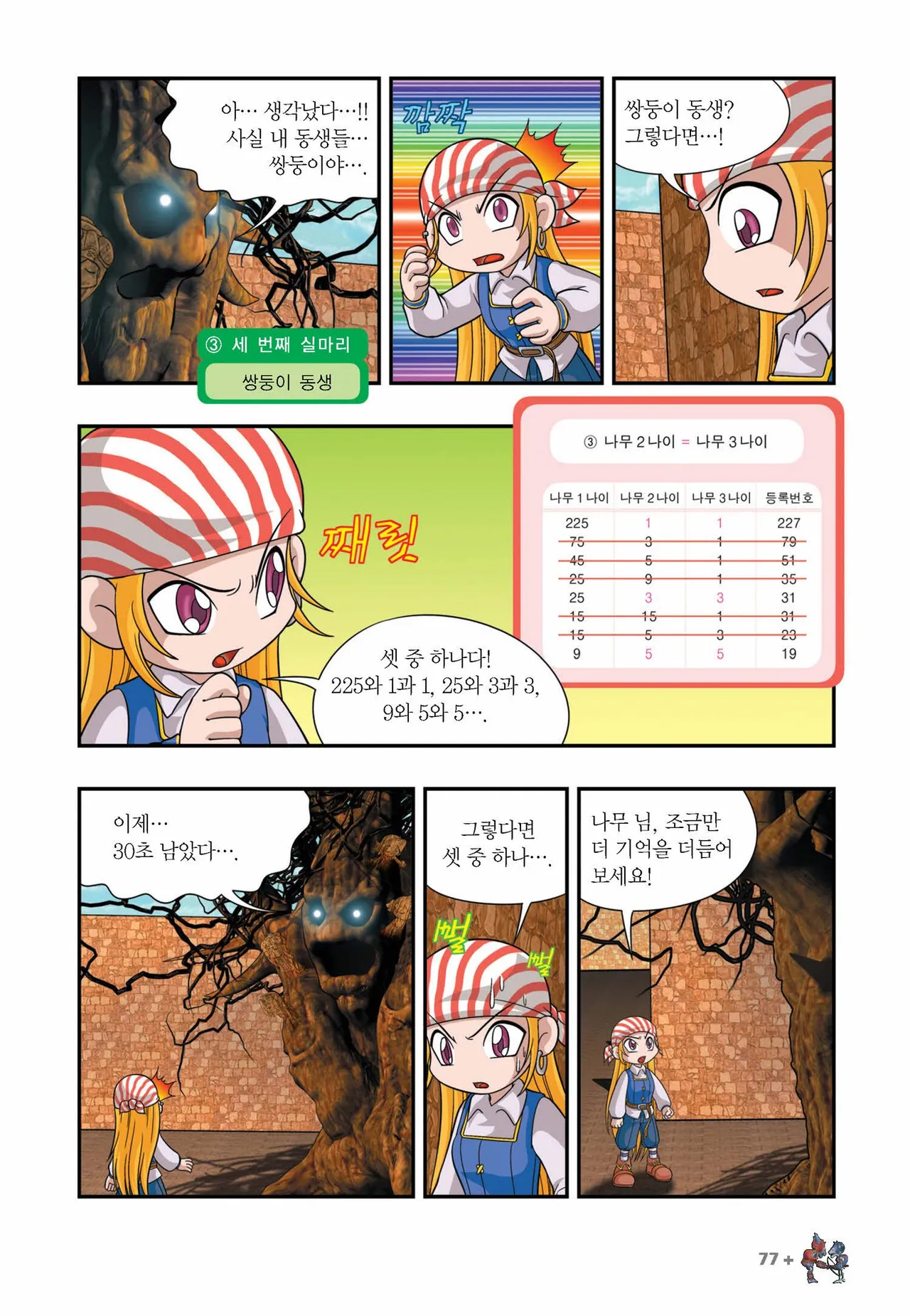 Manga Page 830