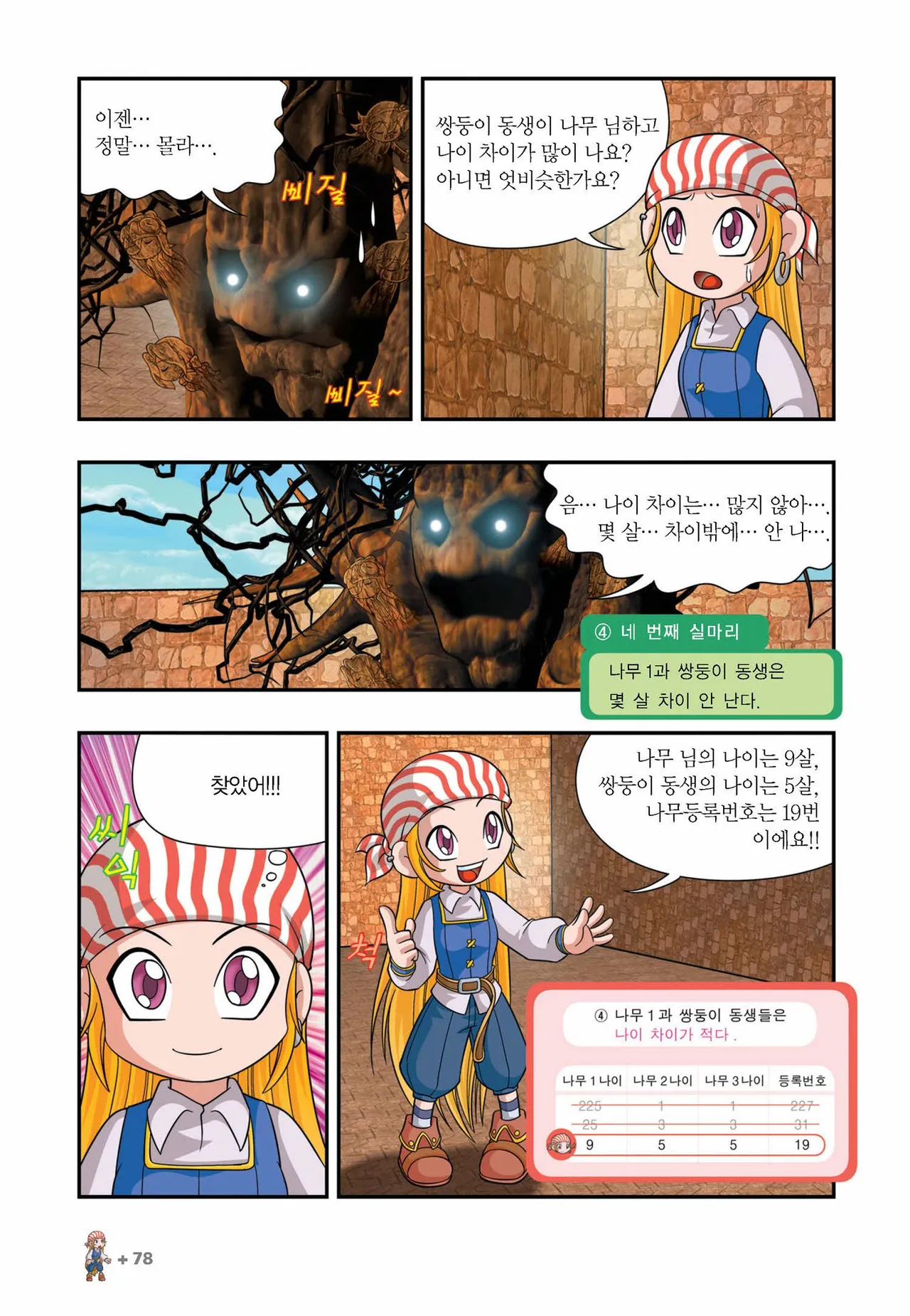 Manga Page 831