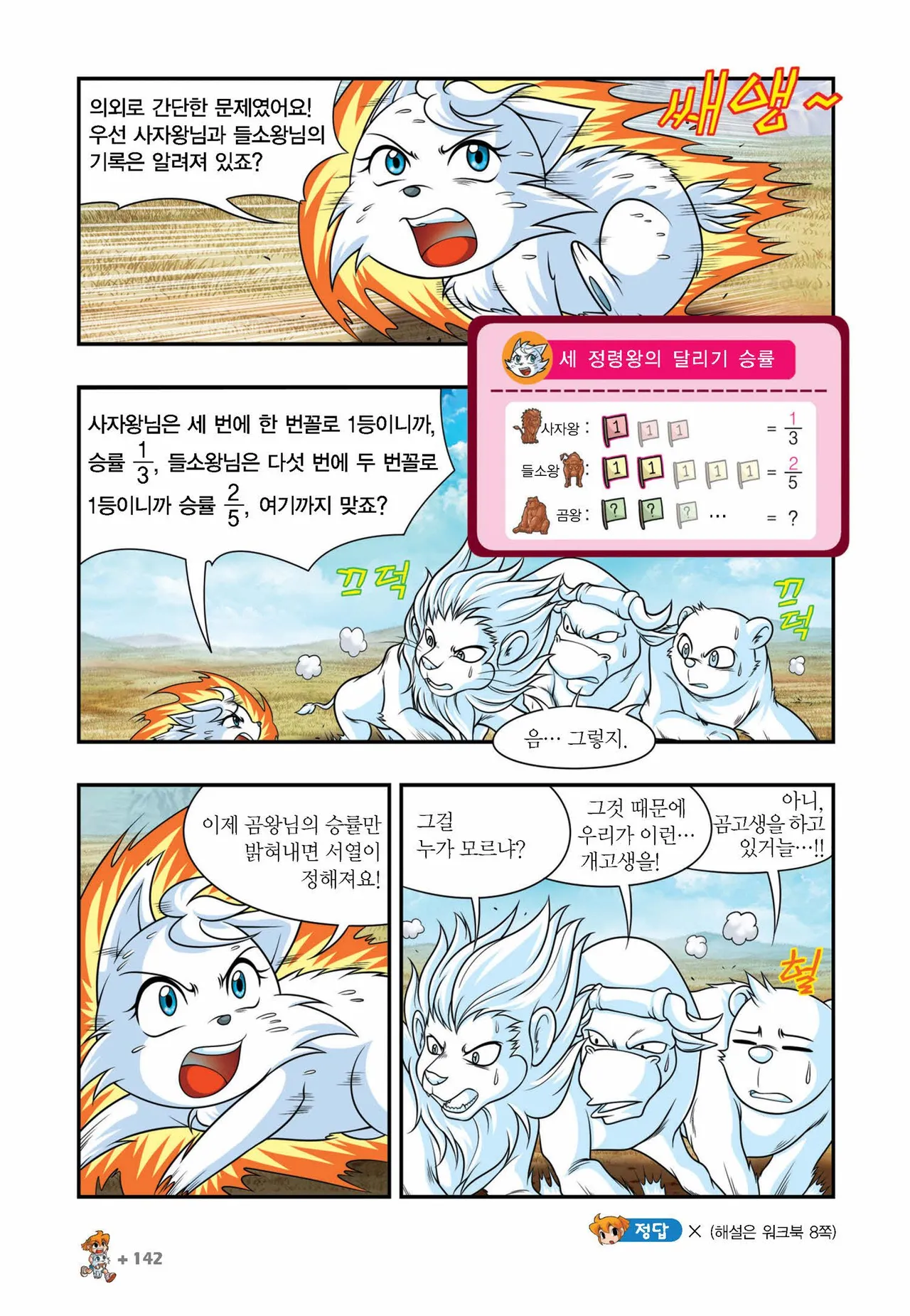 Manga Page 887