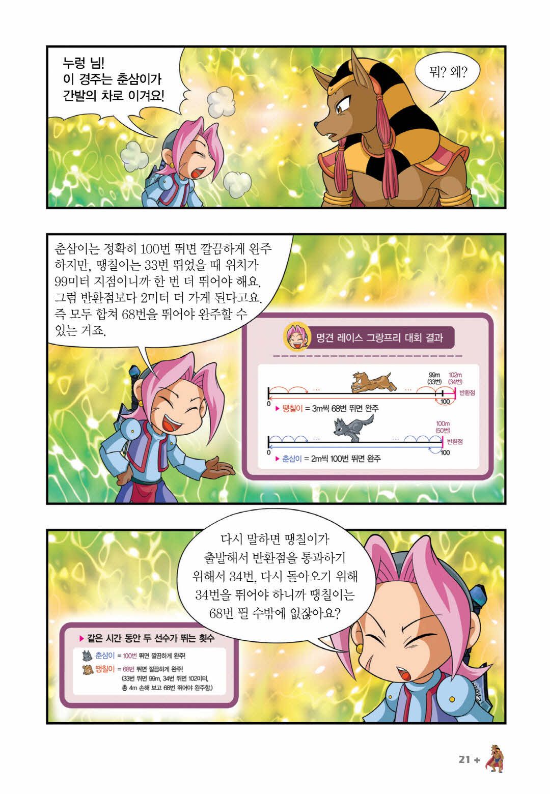 Manga Page 930