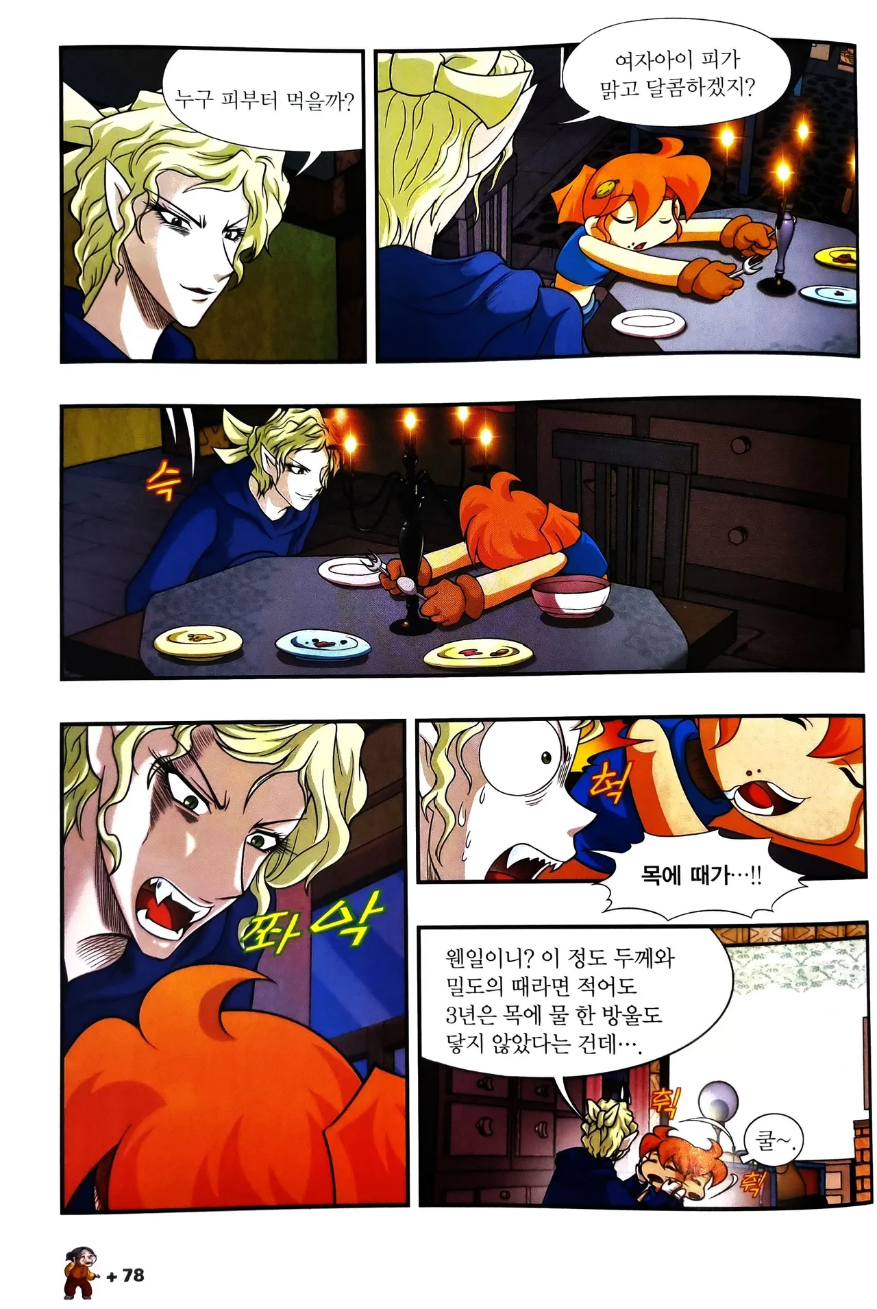 Manga Page 983