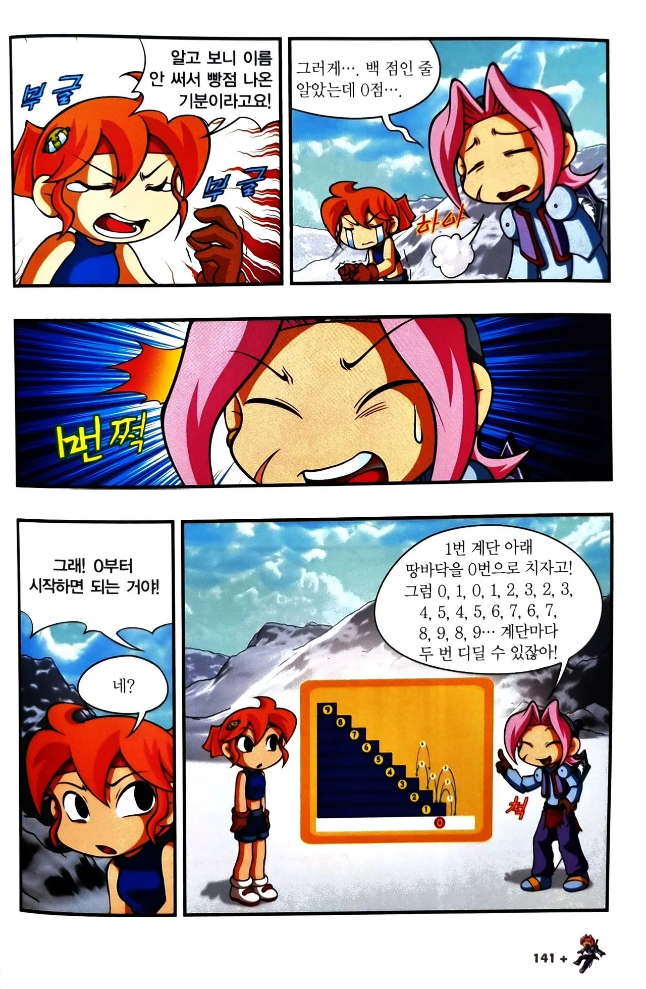 Manga Page 1040