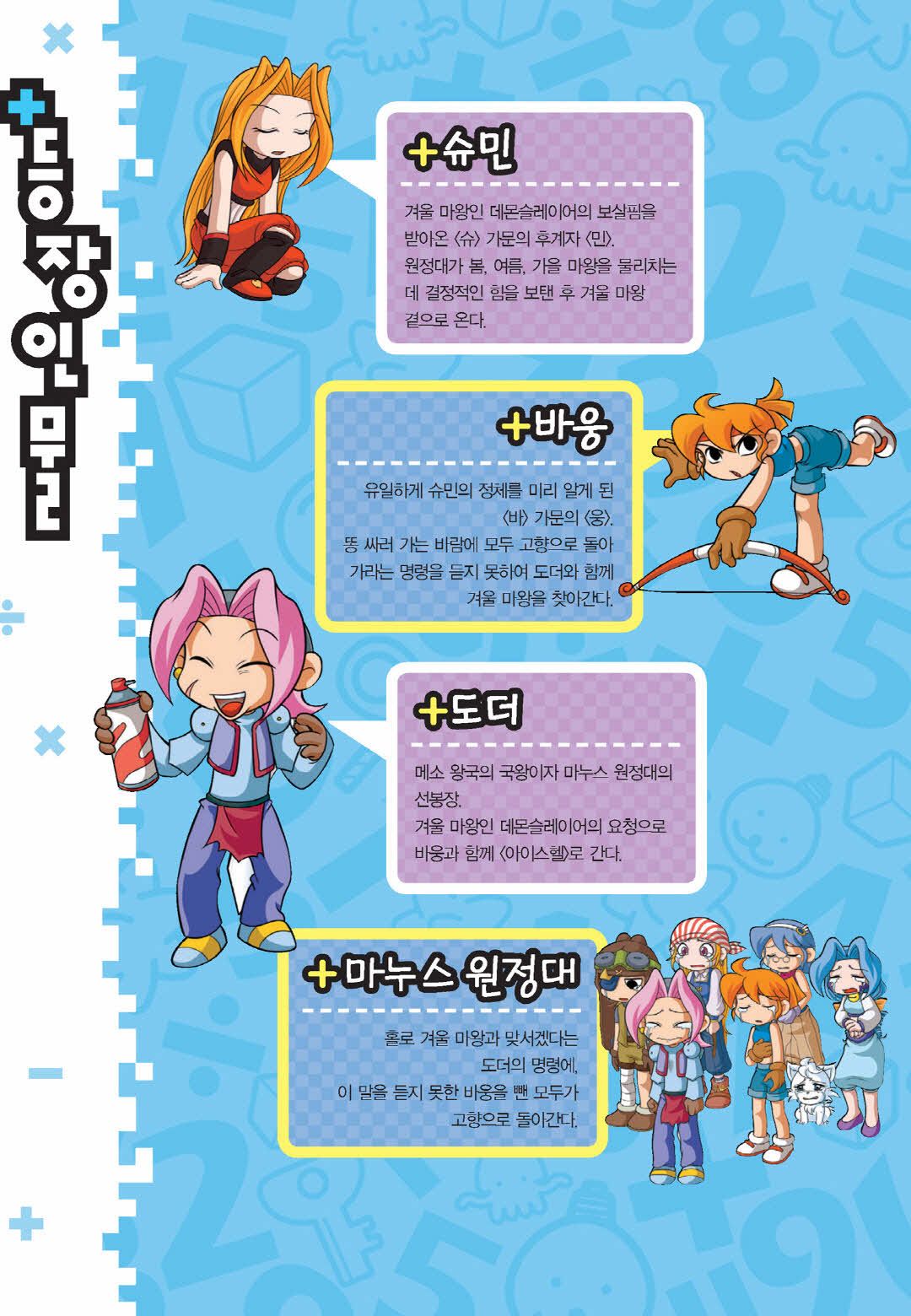 Manga Page 1068