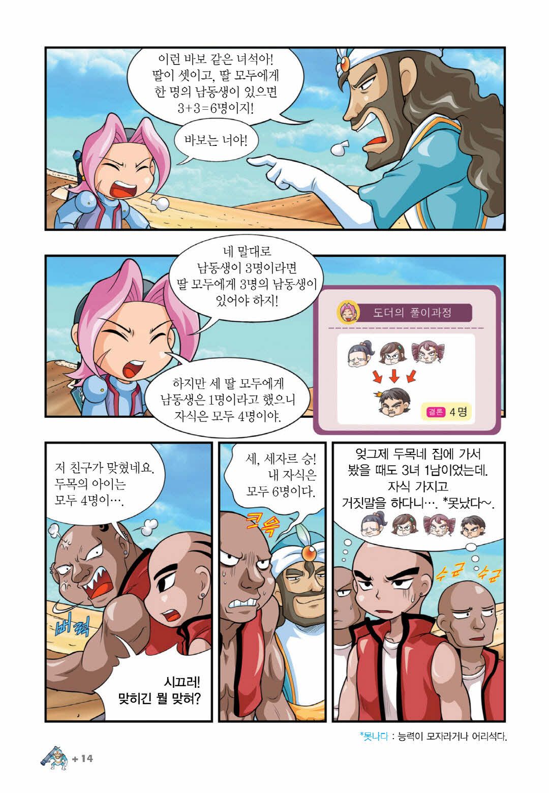 Manga Page 1380