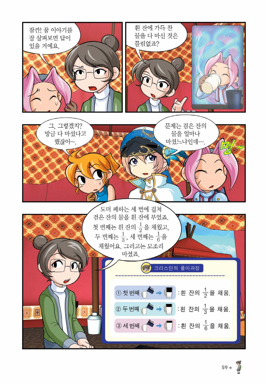 Manga Page 1421