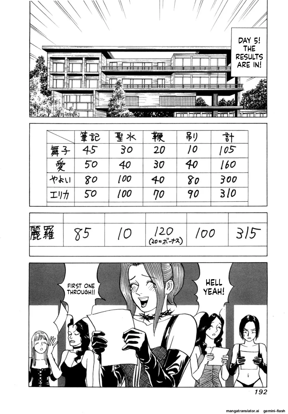Manga Page 195