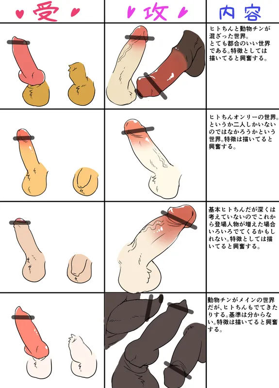 Manga Page 1034