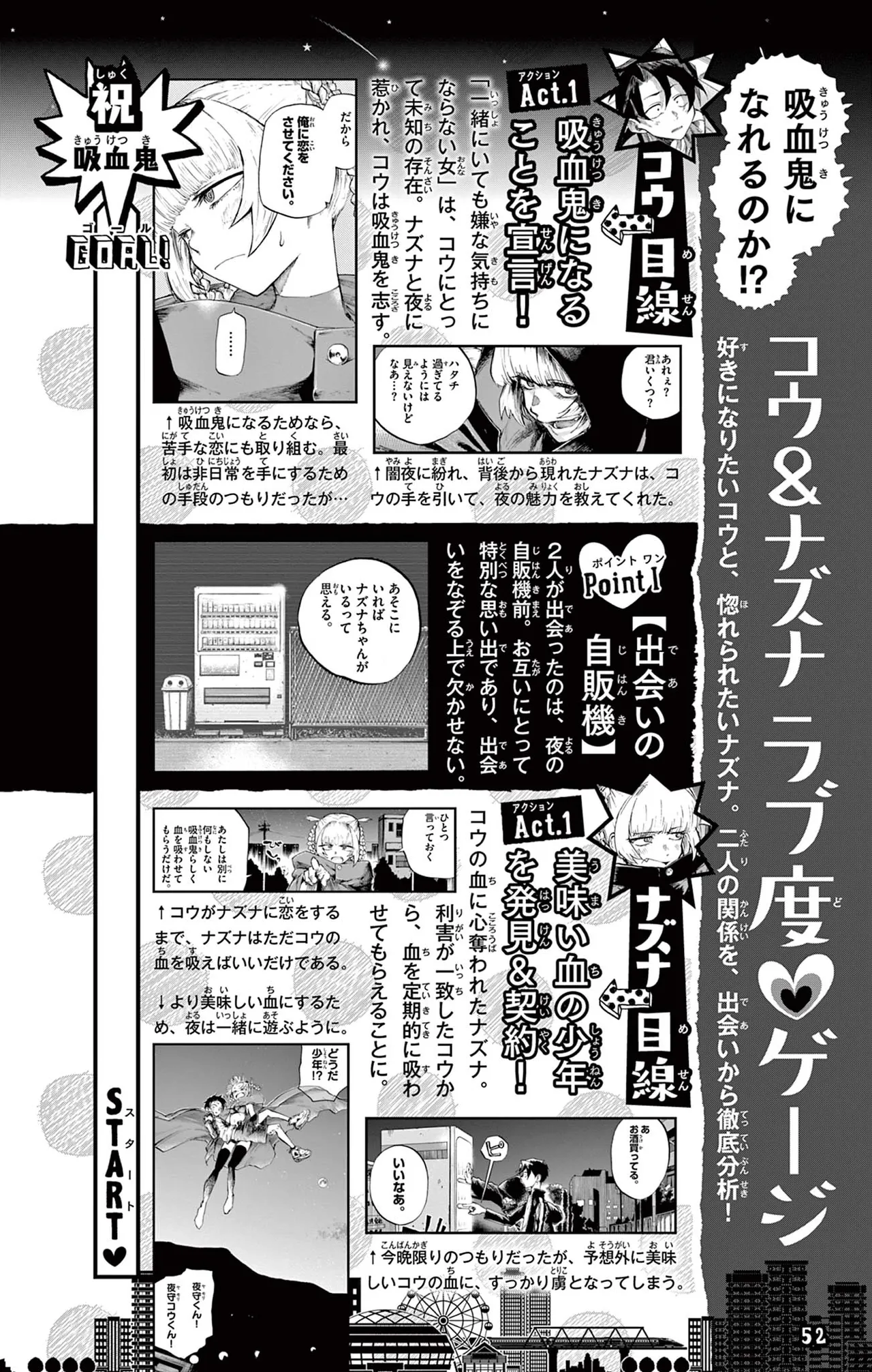 Manga Page 53