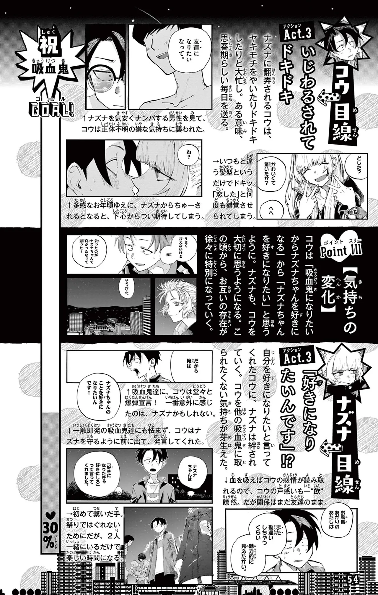 Manga Page 55