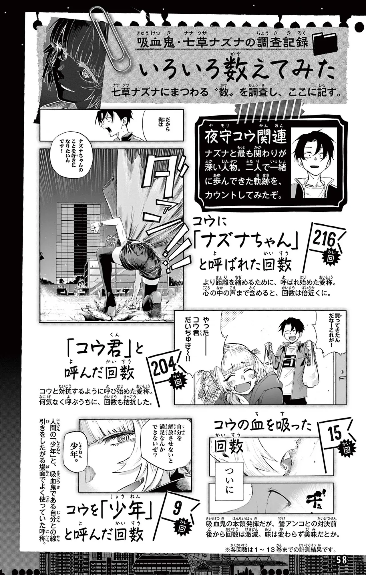 Manga Page 59