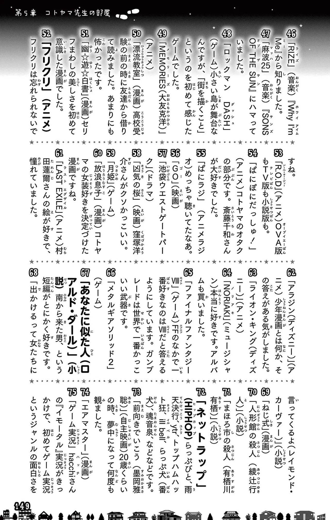 Manga Page 150