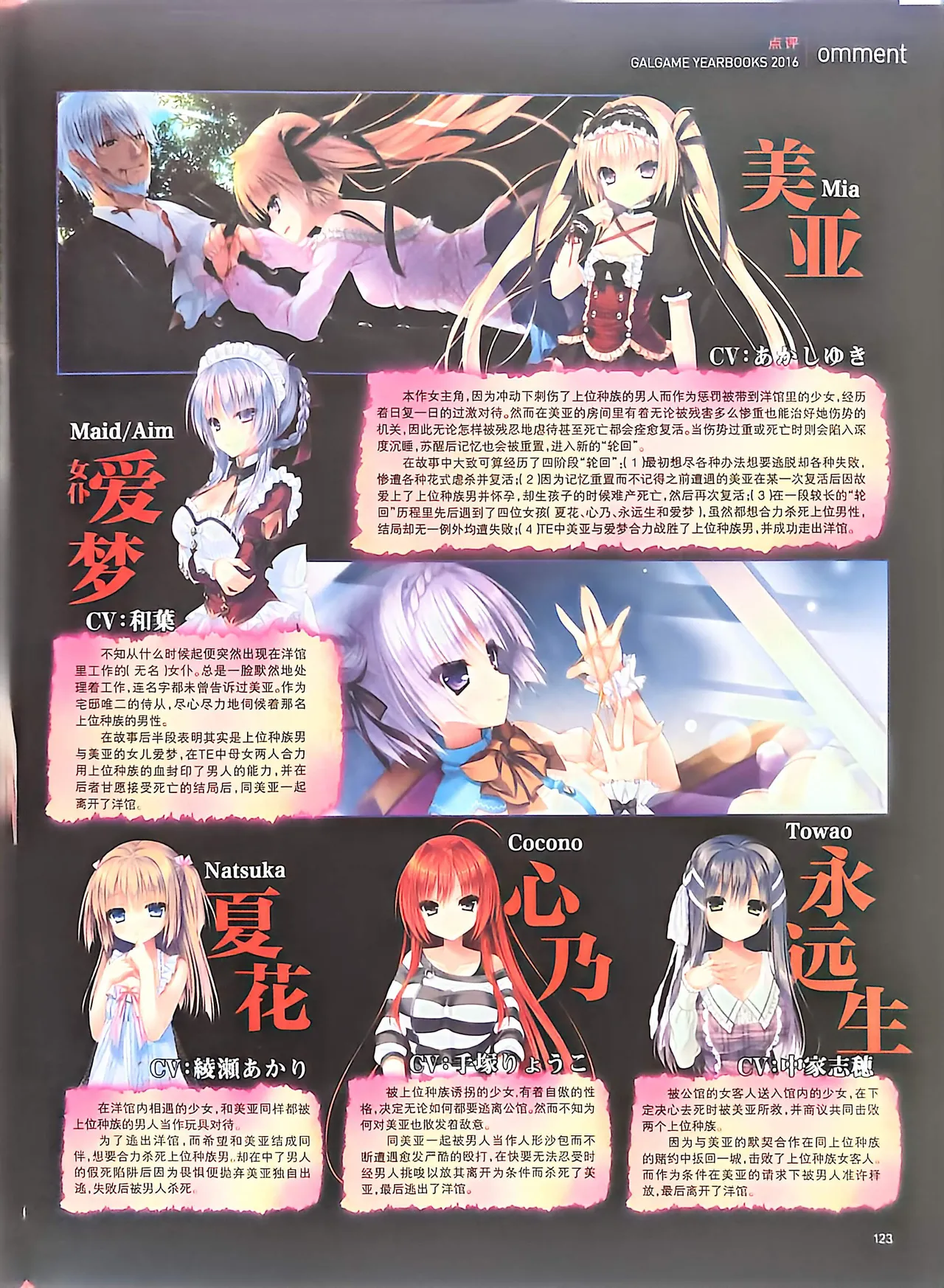 Manga Page 125