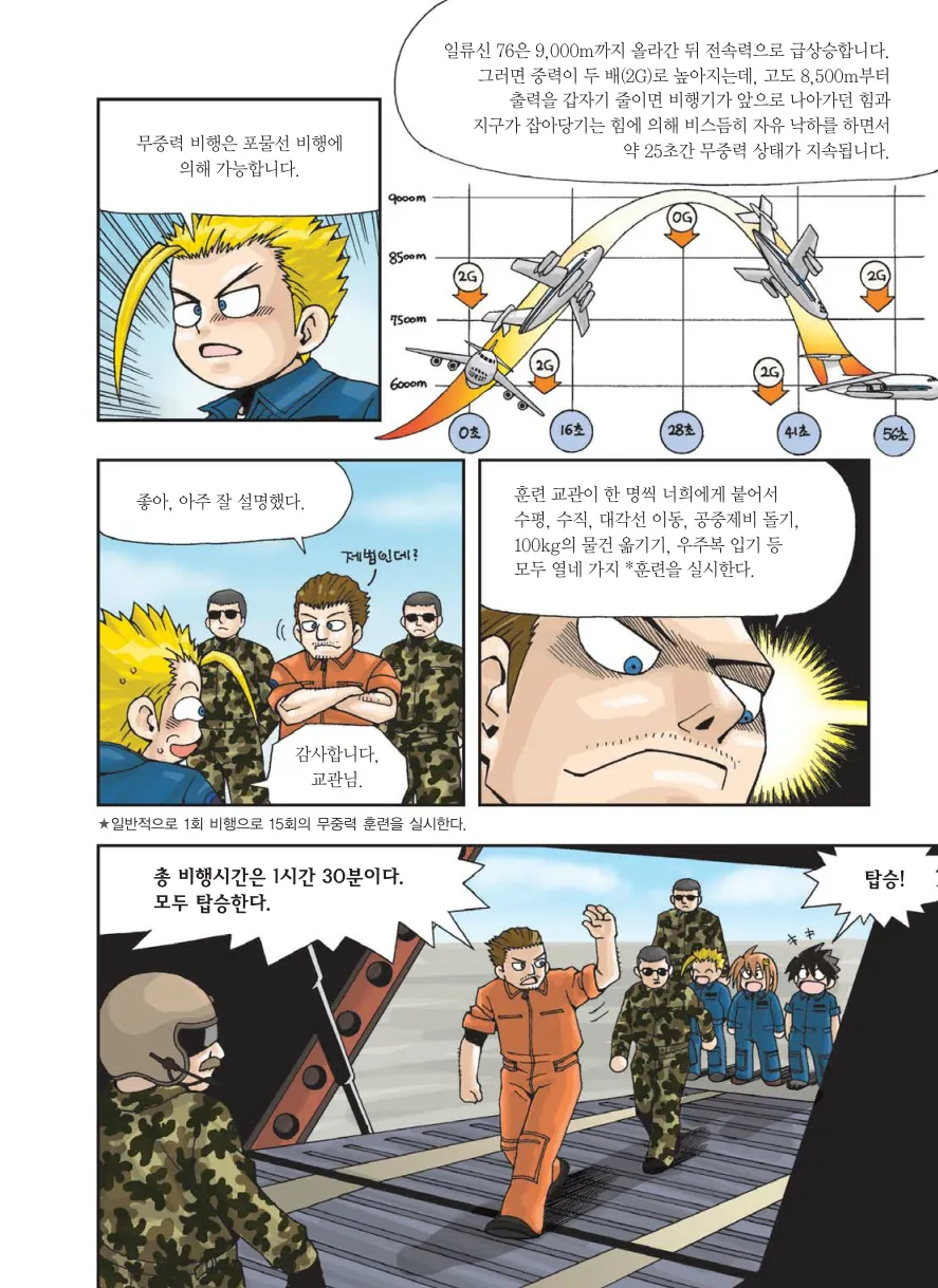 Manga Page 91