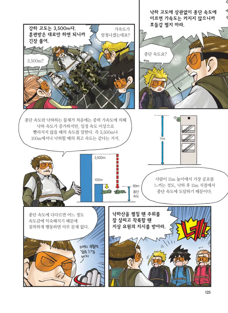 Manga Page 127