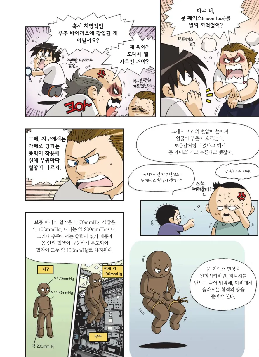 Manga Page 425