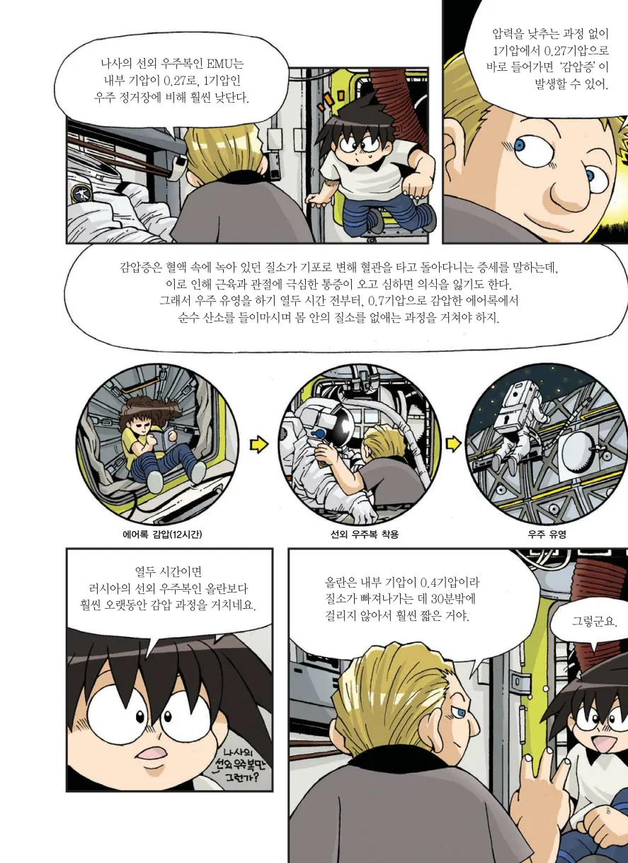 Manga Page 551