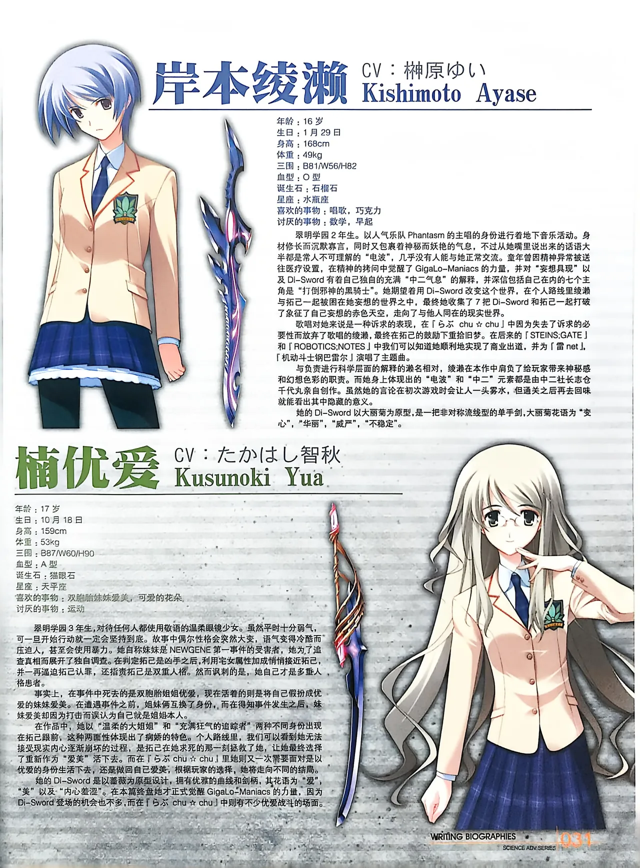 Manga Page 33