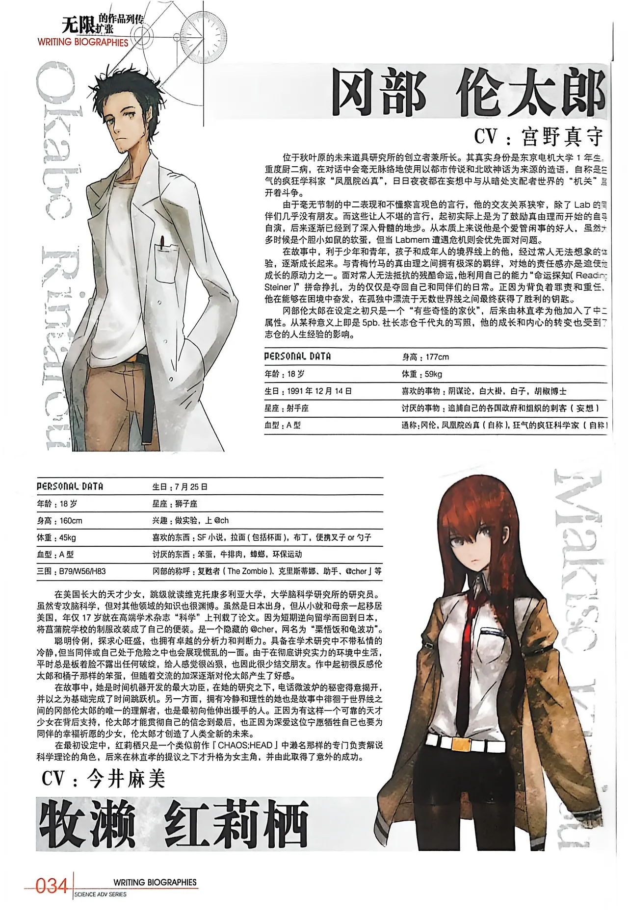 Manga Page 36