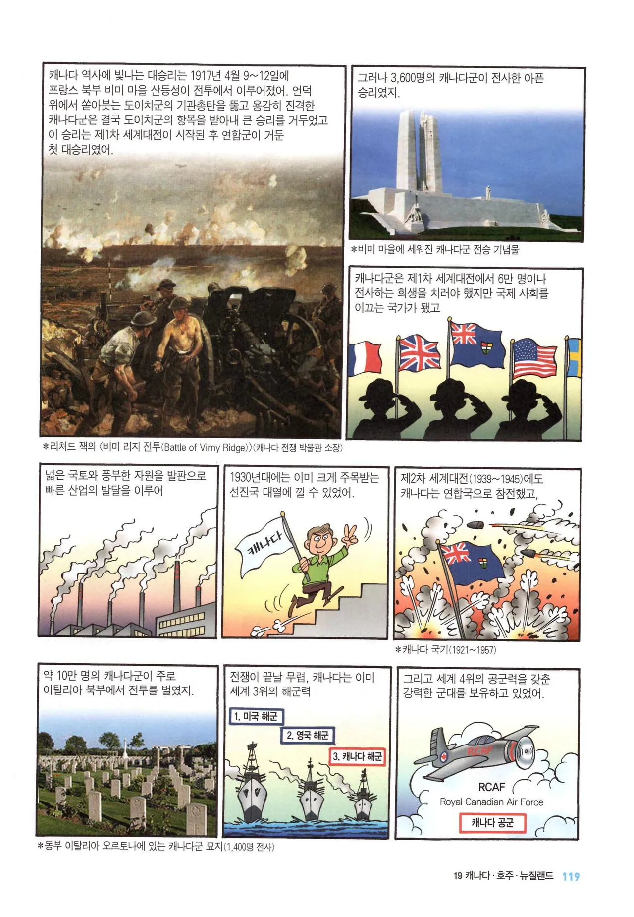 Manga Page 123