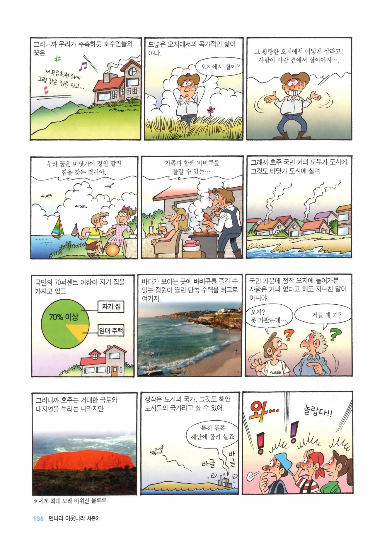 Manga Page 140