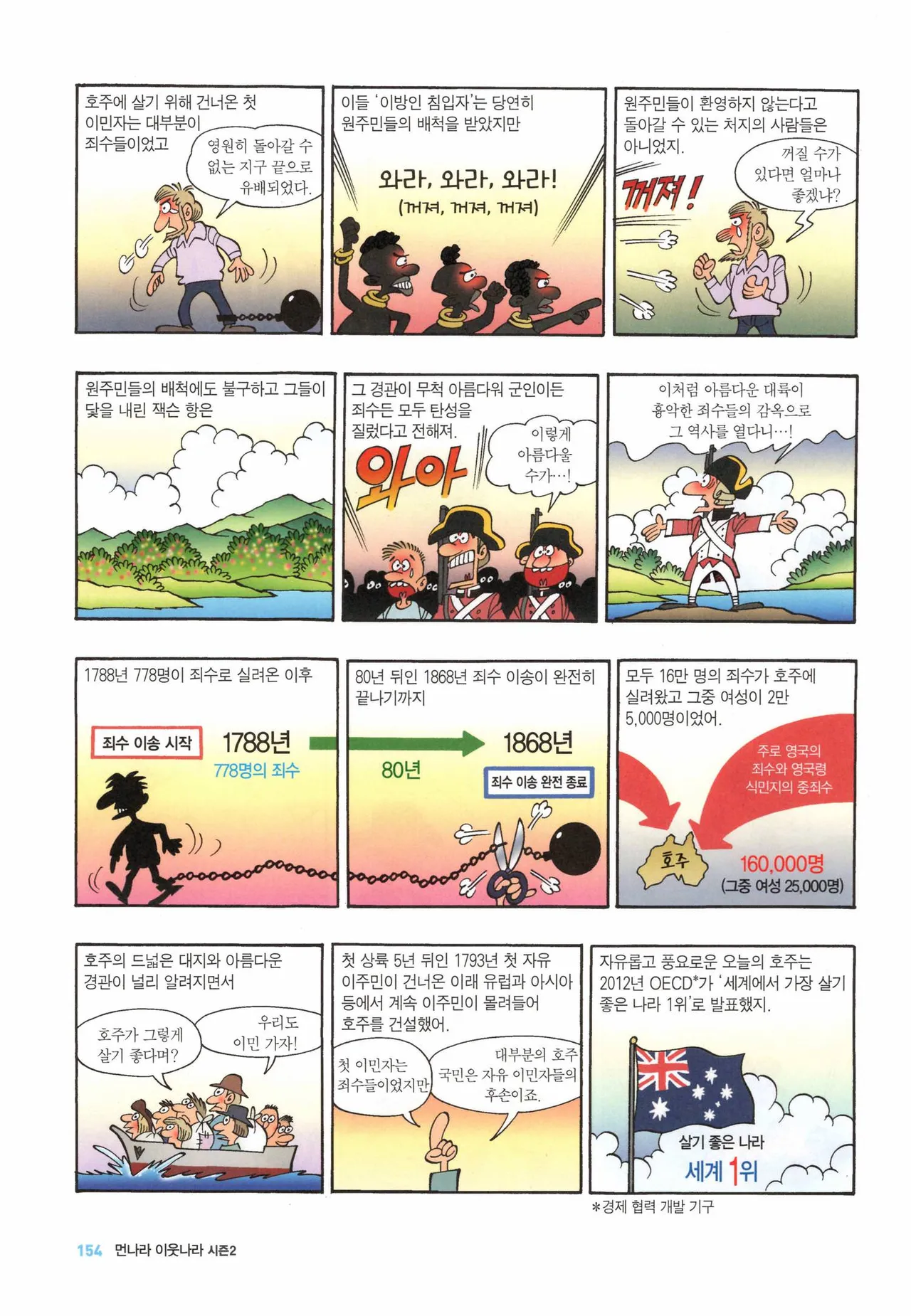 Manga Page 158