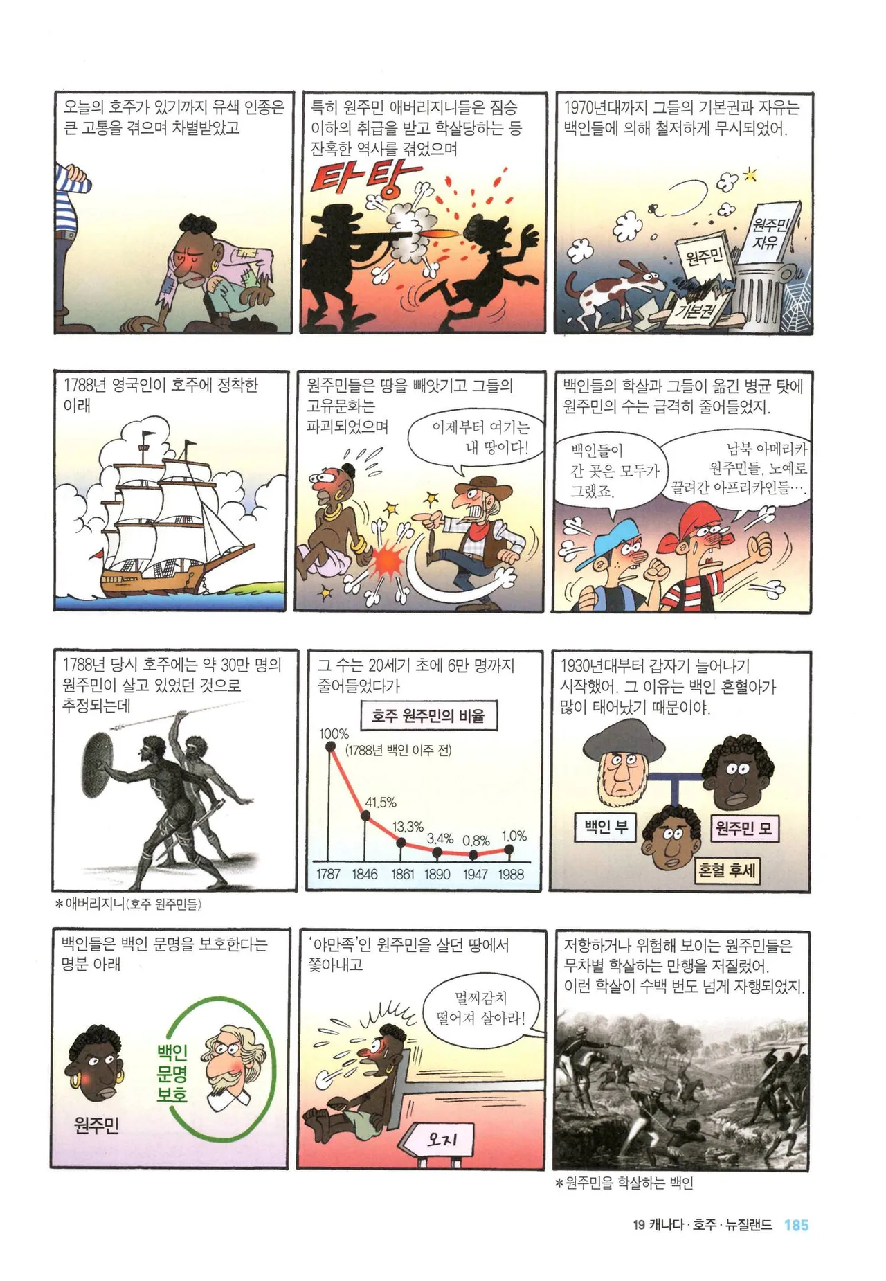 Manga Page 189