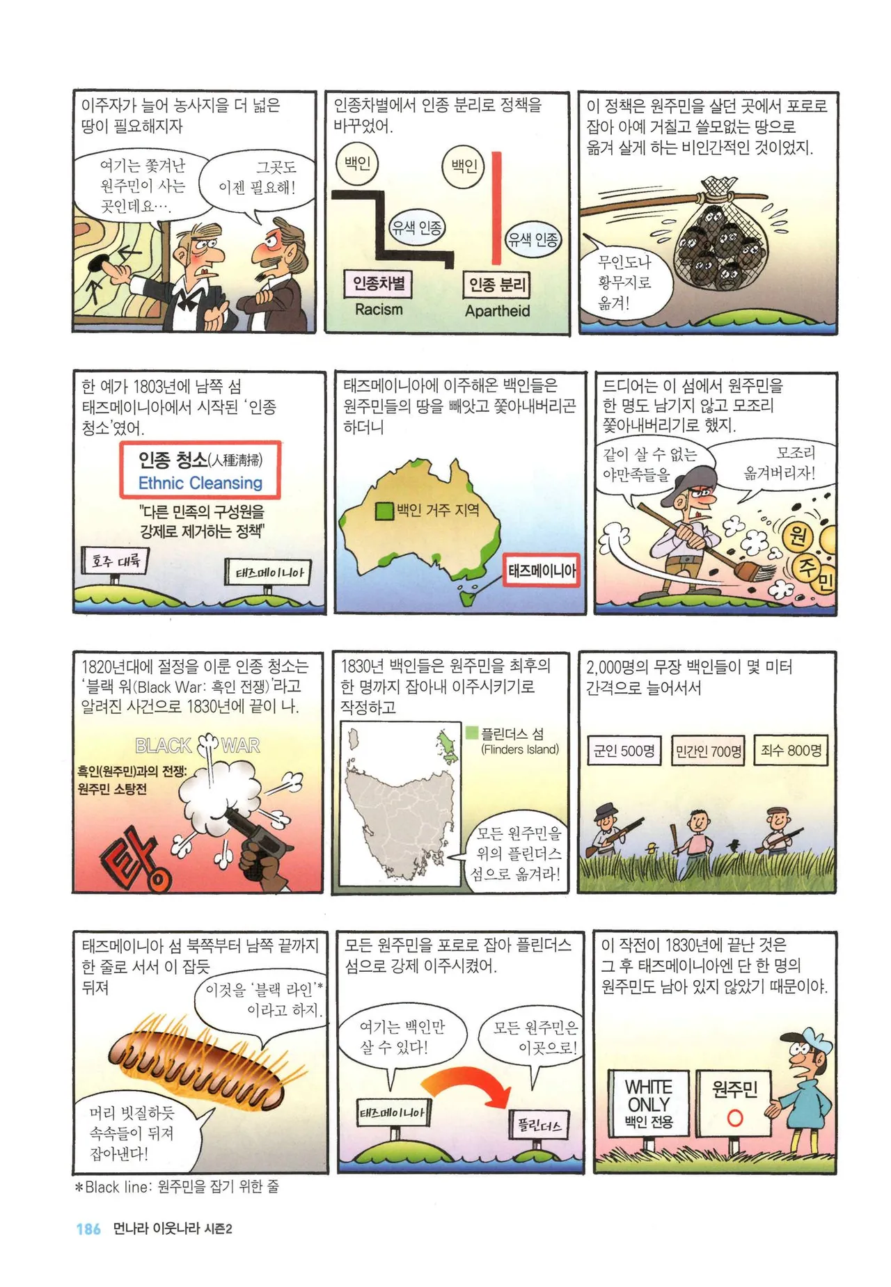Manga Page 190