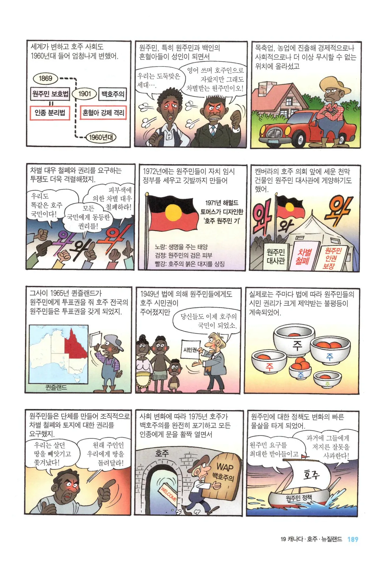 Manga Page 193