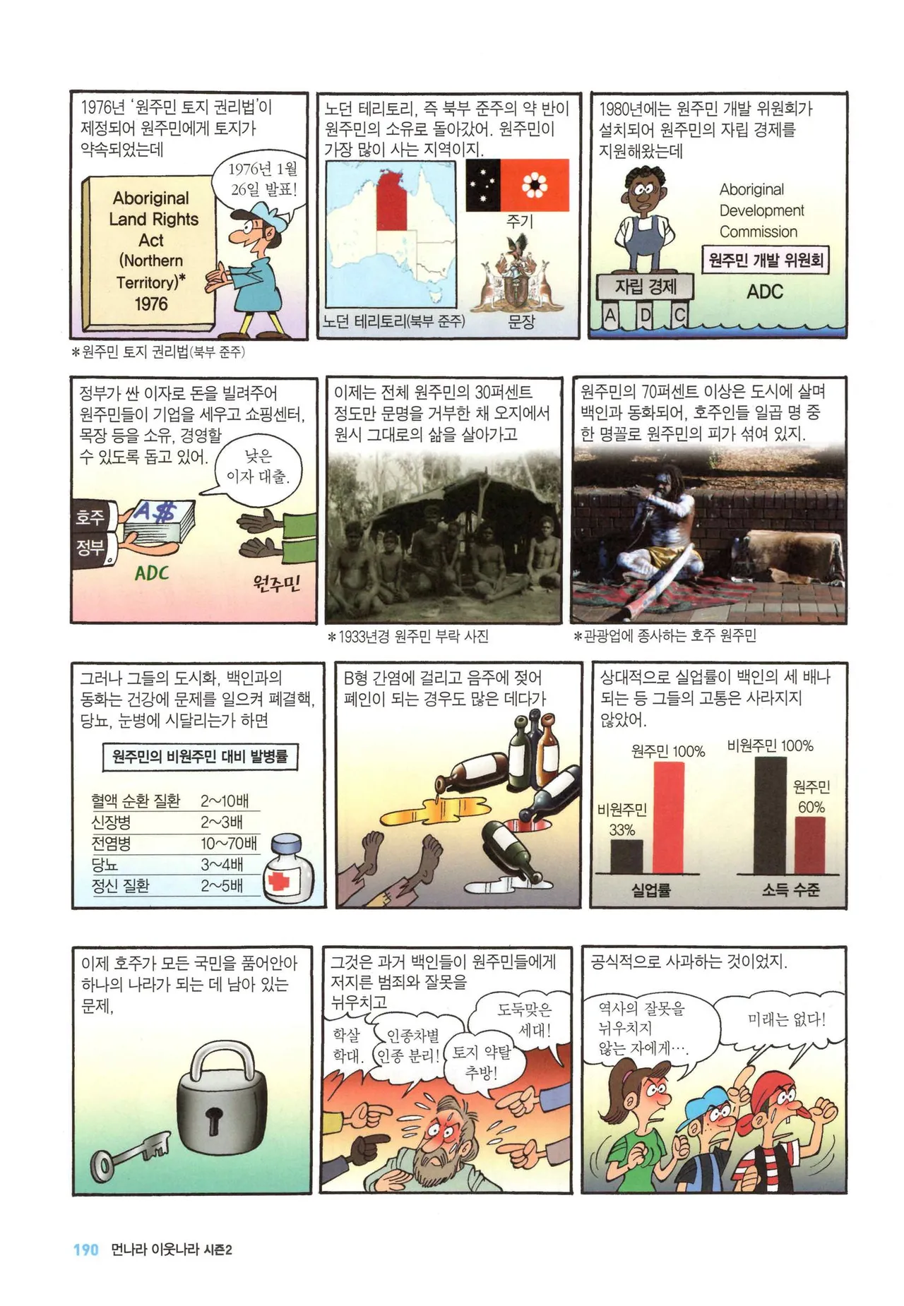 Manga Page 194