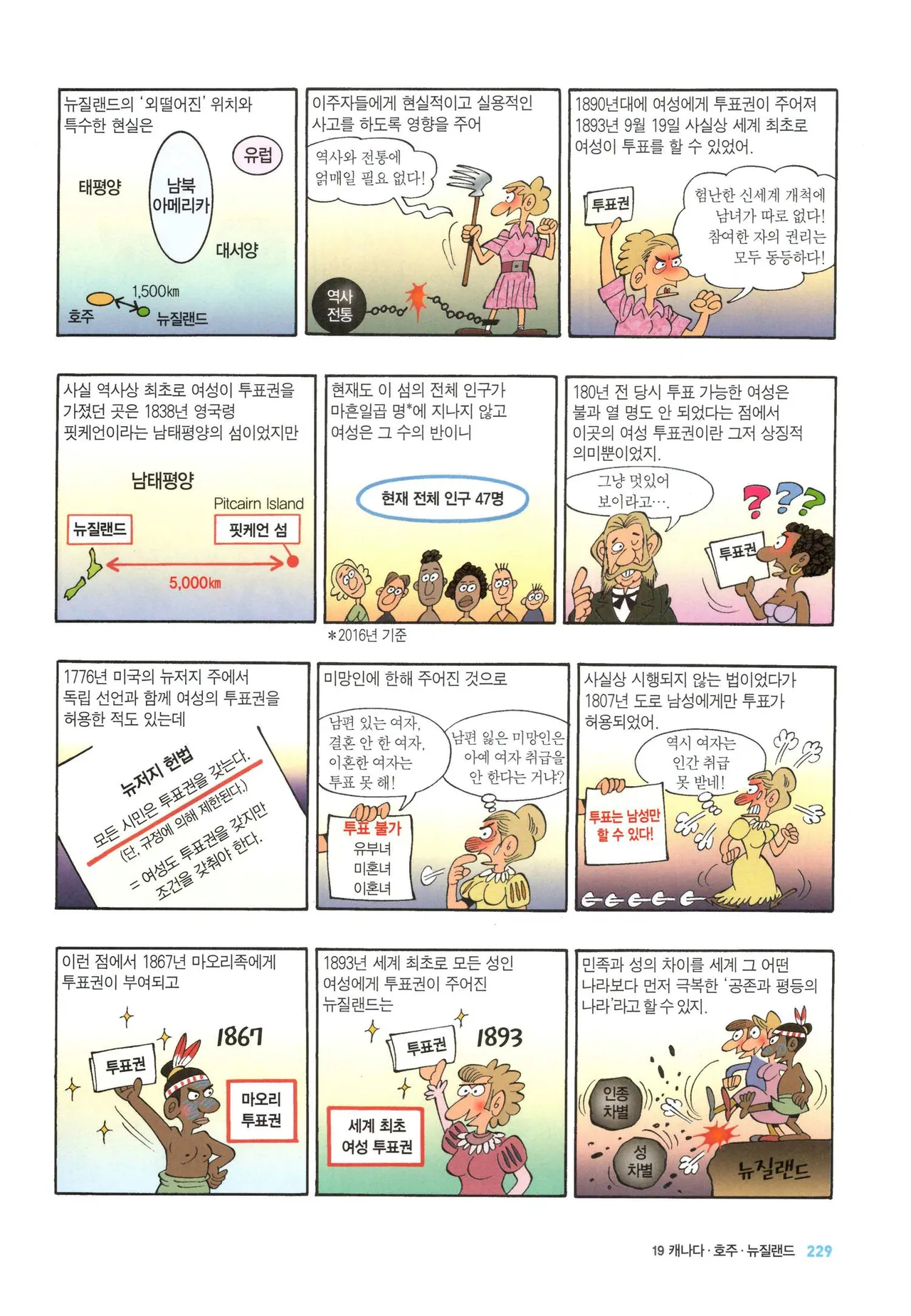 Manga Page 233
