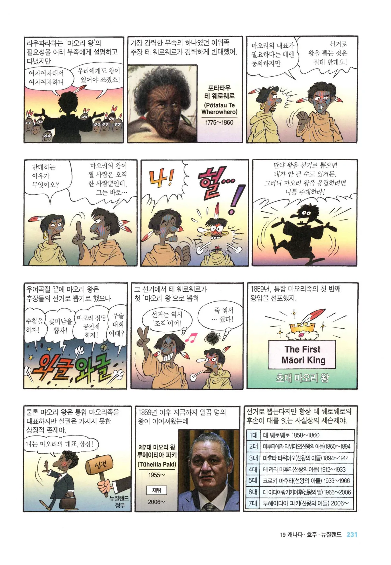 Manga Page 235