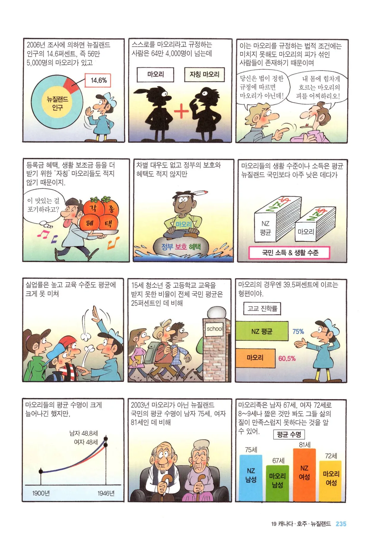 Manga Page 239