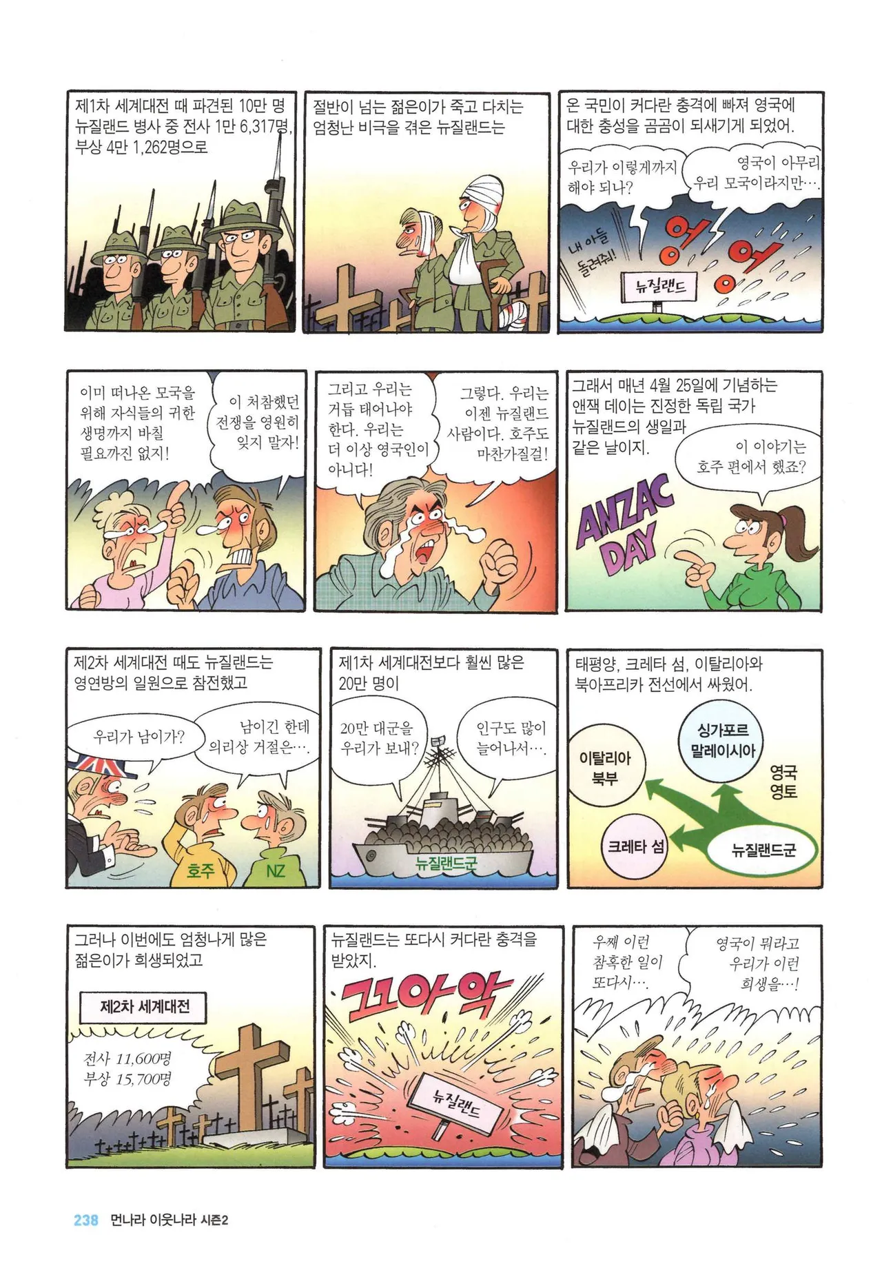Manga Page 242