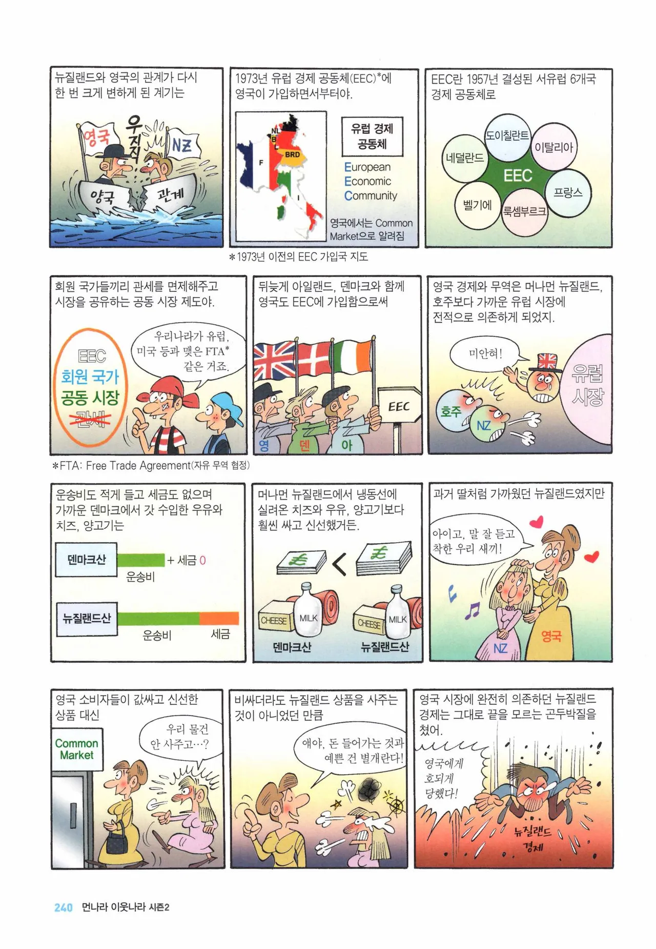 Manga Page 244