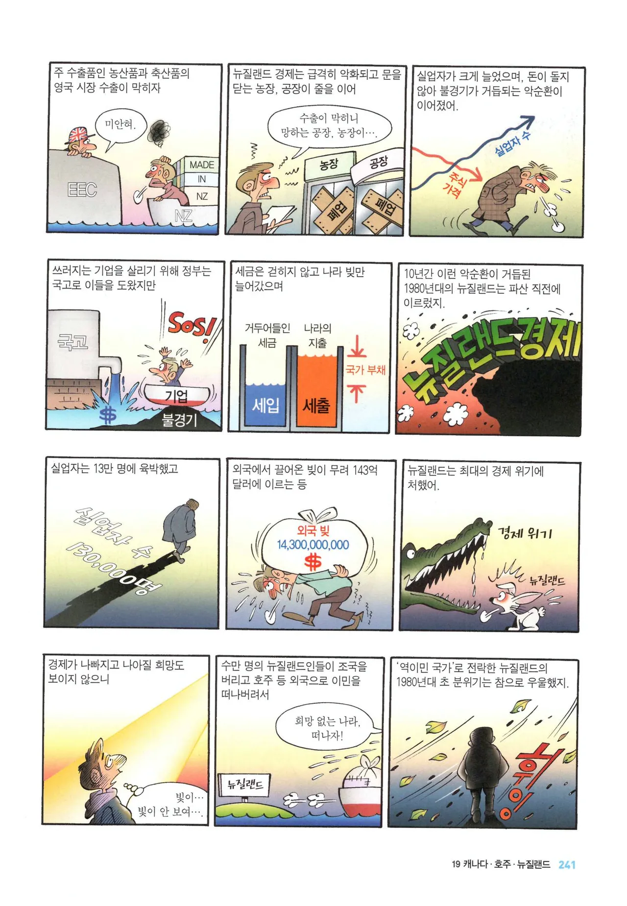 Manga Page 245