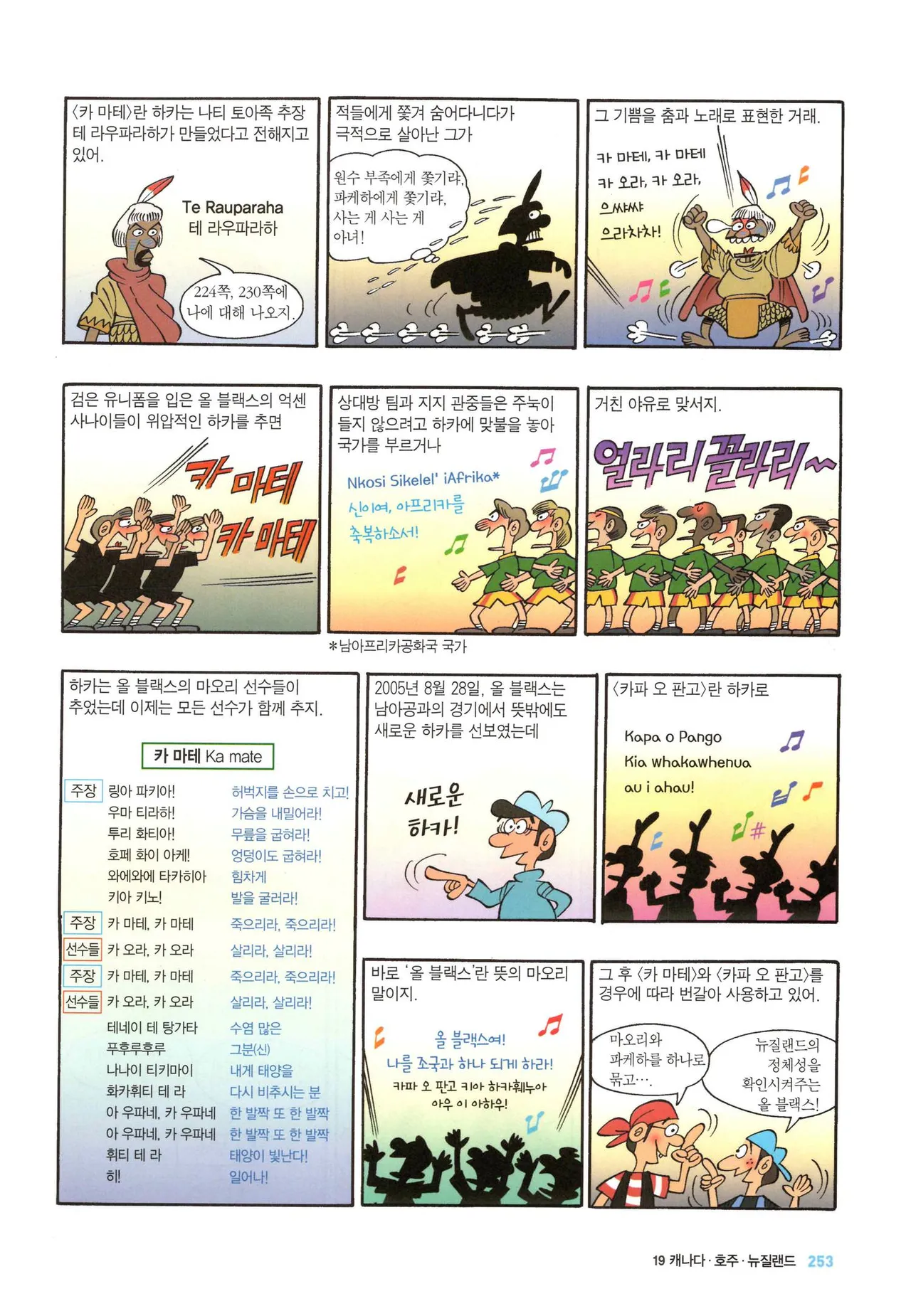 Manga Page 257