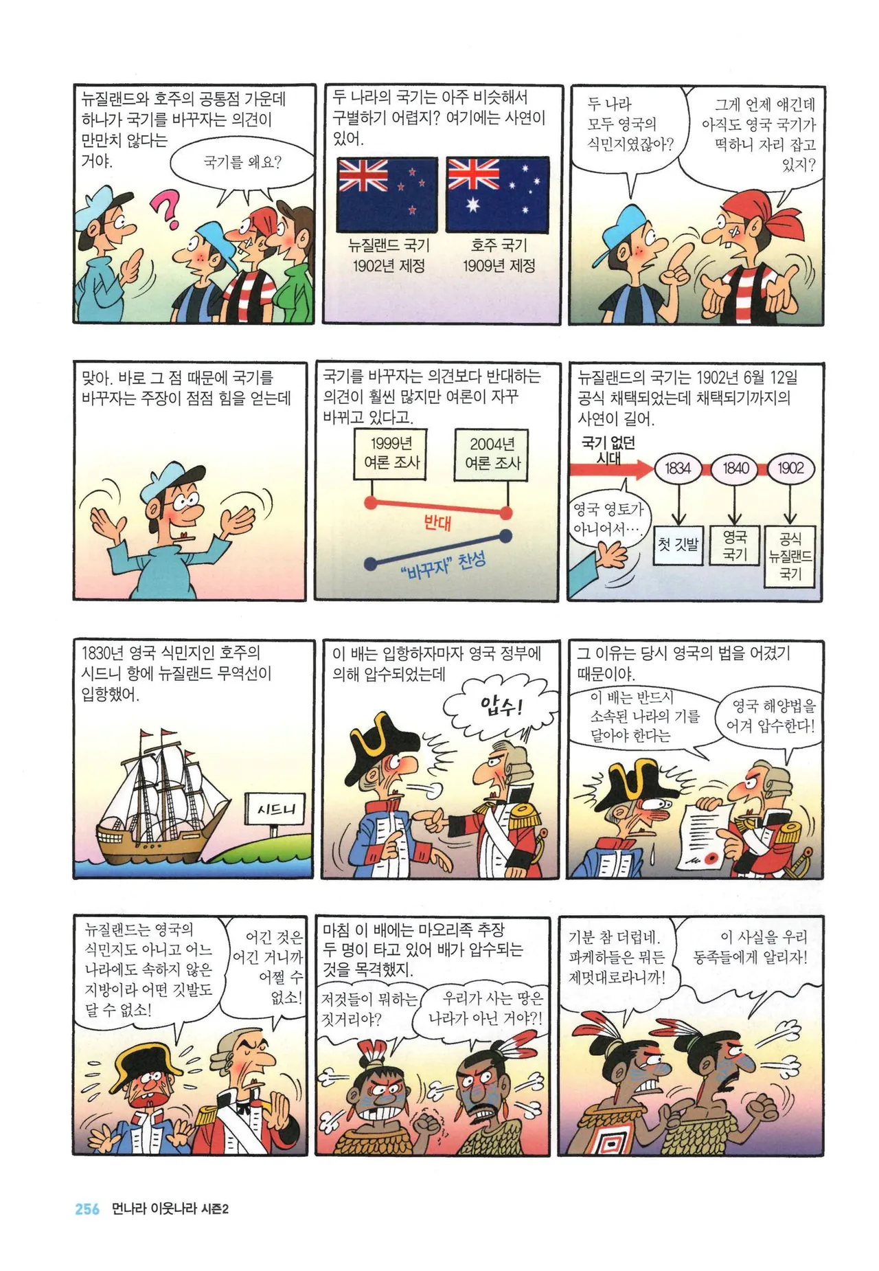 Manga Page 260