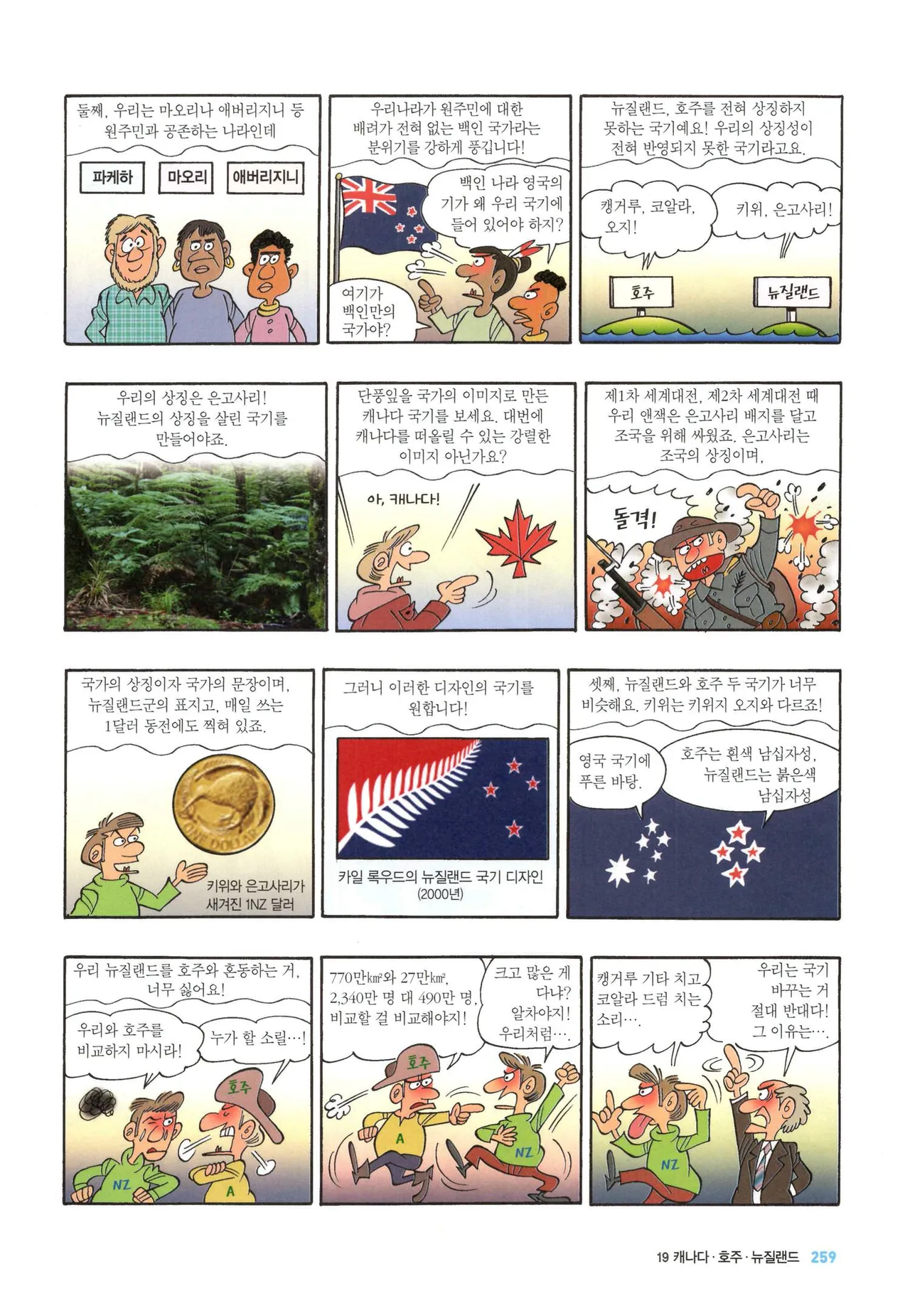 Manga Page 263