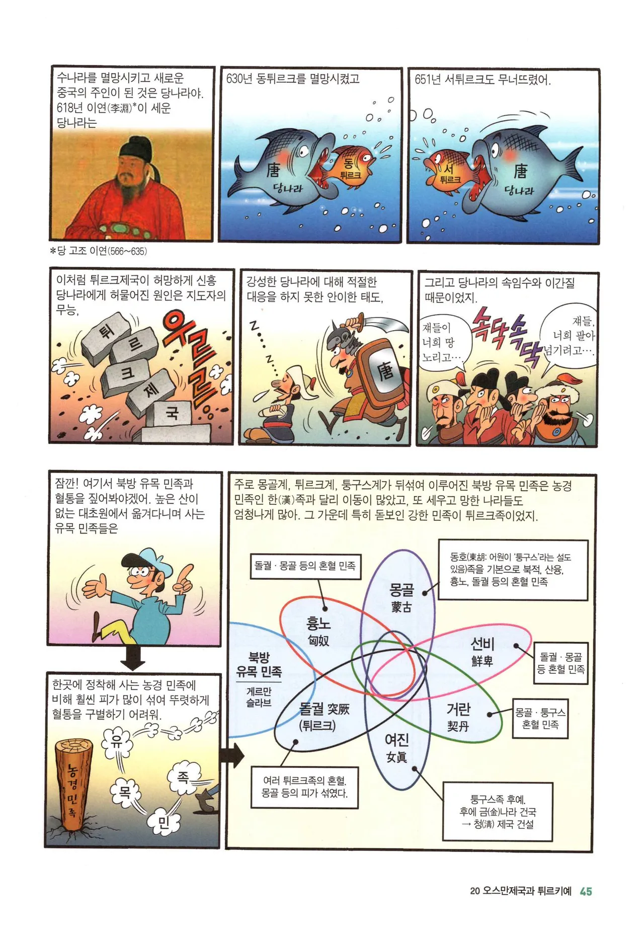 Manga Page 314