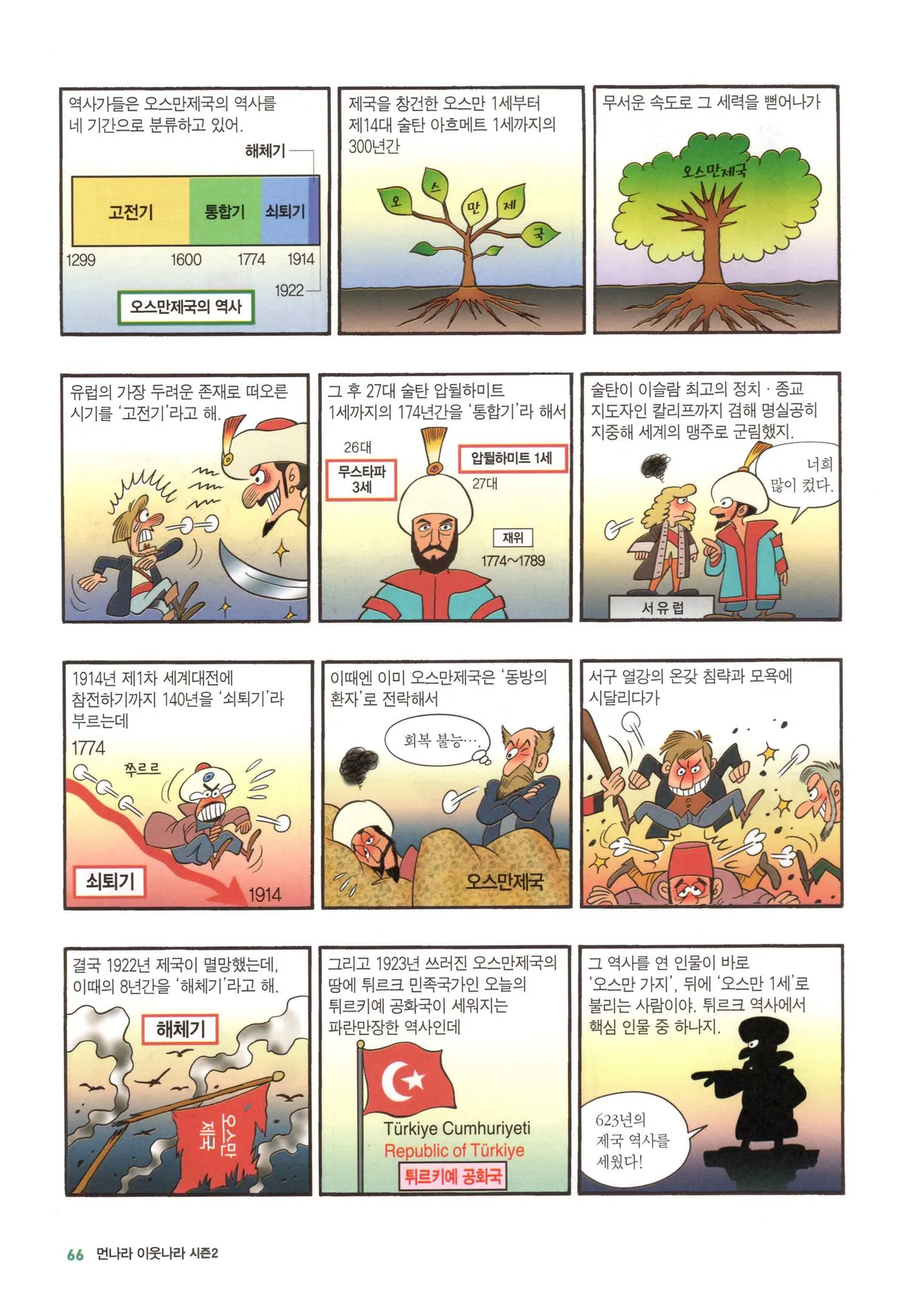Manga Page 335