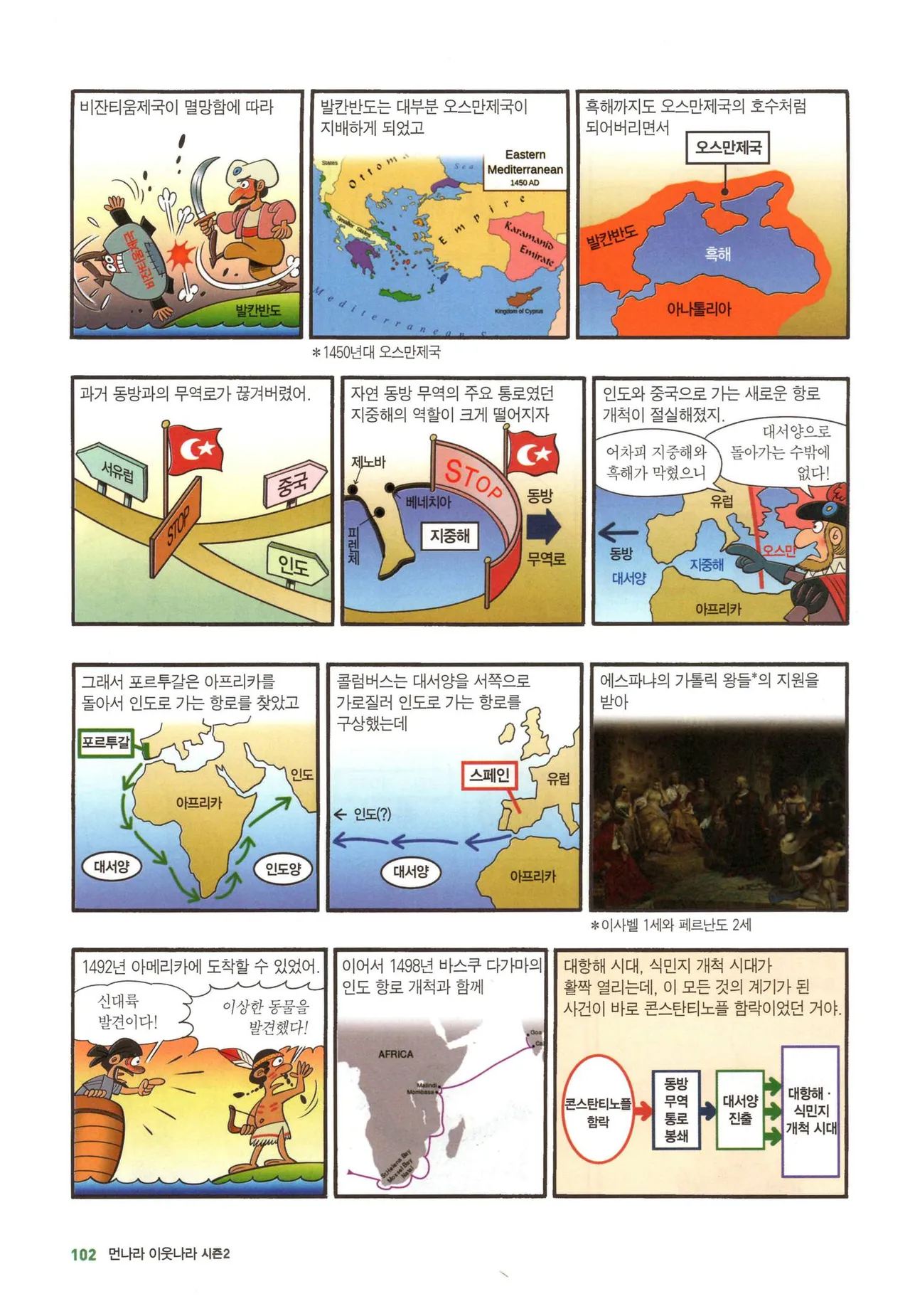 Manga Page 371